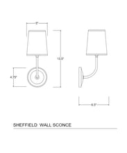 Sheffield Wall Sconce with Linen Shade, Antique Brass